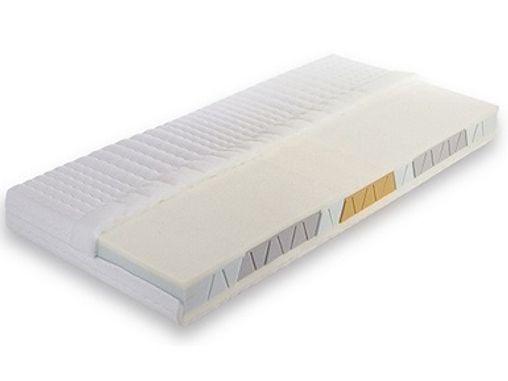 Link zur Seite Wellnessmatratze Vital aktiv Typ 46 mittelfest